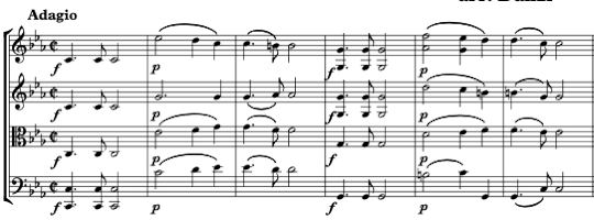Zauberflote for String Quartet No.10  by  Mozart_Danzi Music thumbnail