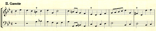 Boismortier: Sonata Op.66-1 III. Gavotte II Music thumbnail