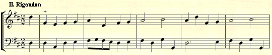 Boismortier: Sonata Op.66-4 III. Rigaudon II Music thumbnail