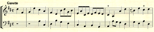 Boismortier: Sonata Op.66-7 II. Gavotte Music thumbnail