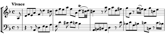 Corelli: Sonata Op.5-7 I. Preludo Music thumbnail