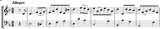 Corelli: Sonata Op.5-7 II. Corrente Music thumbnail