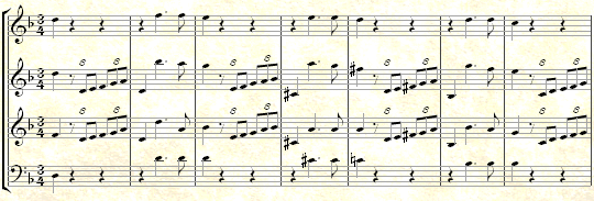 Handel: Chandos Anthem No.2 'In the Lord put I my trust' HWV 247 Sonata Music thumbnail