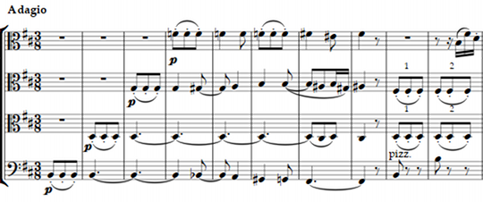 Mendelssohn: Adagio from String Symphony No.8 in D major, MWV N8 Music thumbnail