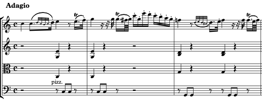 Zauberflote for String Quartet No.12  by  Mozart_Danzi Music thumbnail