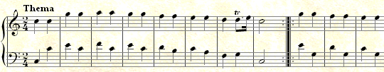 Mozart: 12 Variations in C major KV265(300e) on the theme of ‘Ah vous dirai-je, Maman’  Music thumbnail
