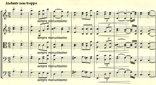  Tchaikovsky: Serenade for Strings in C-Major Op.48 I. Pezzo in forma di sonatina Music thumbnail